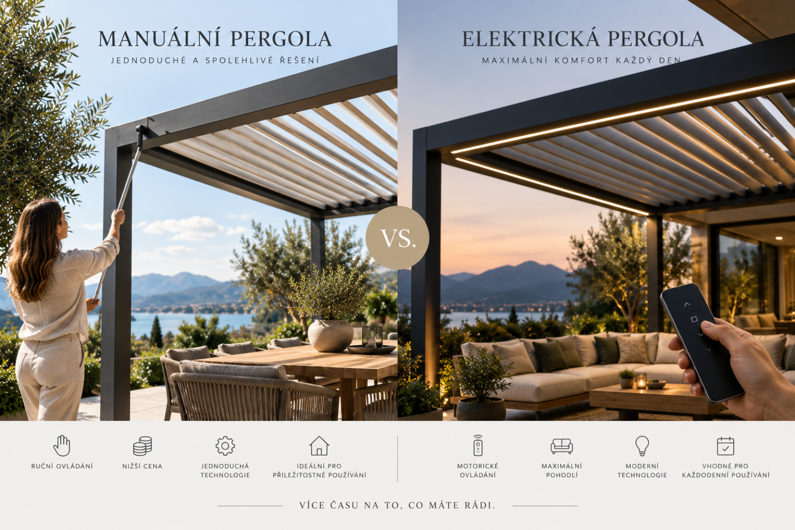 Elektrická, nebo manuální pergola? Rozhoduje způsob života na terase
